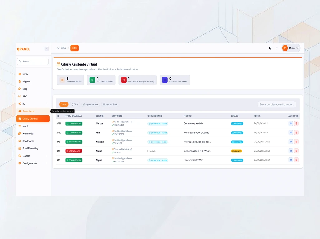 Qpanel - Citas y asistente virtual