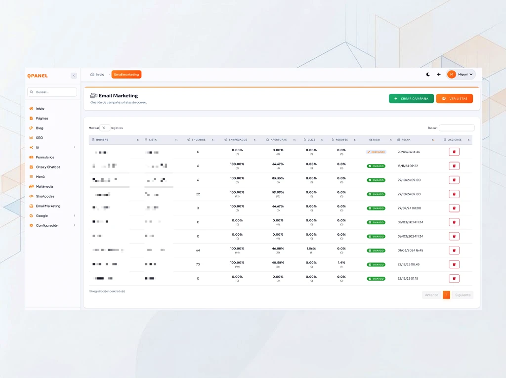 Qpanel - Email Marketing