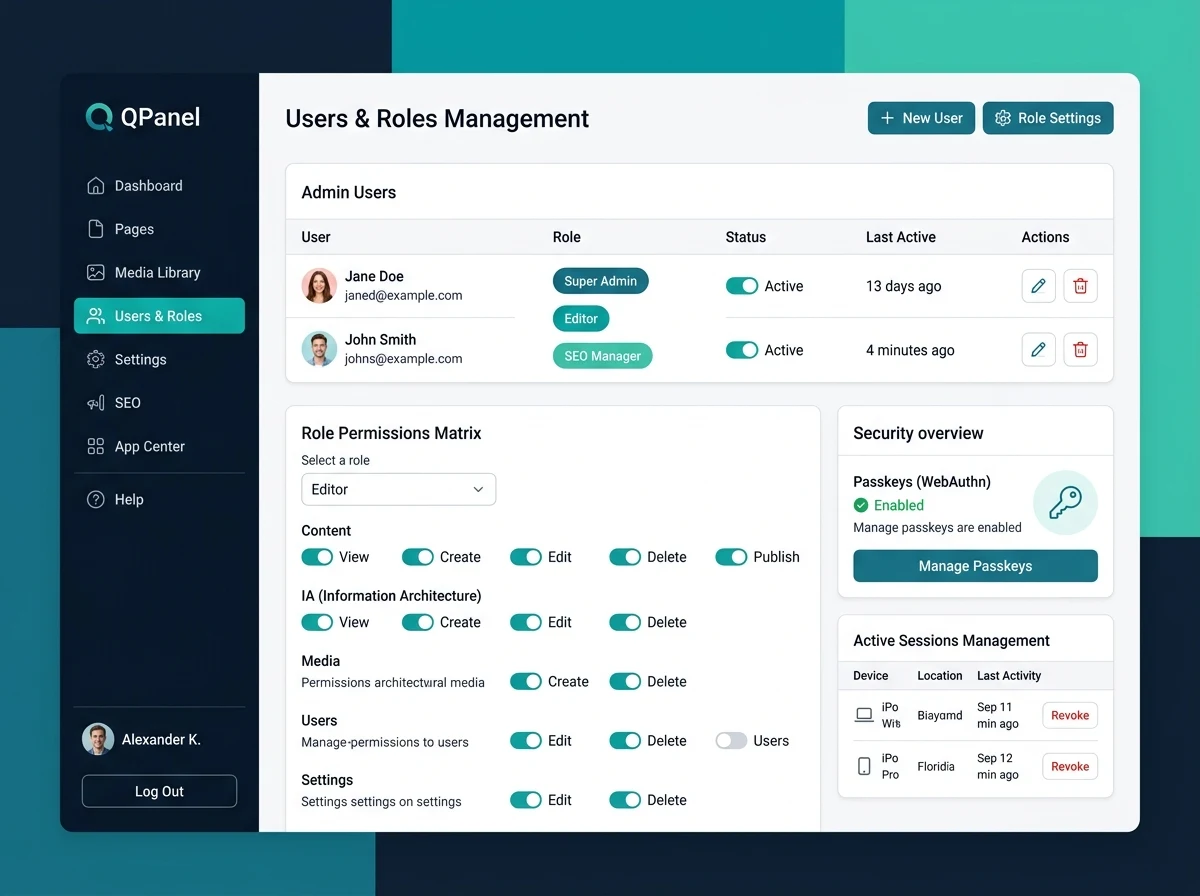 Qpanel - Gestión de administradores y permisos